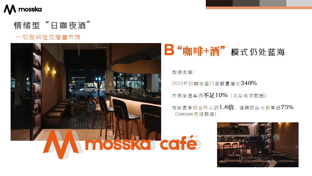 日咖夜酒